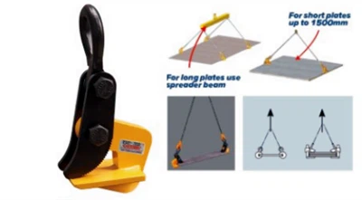 Clamp pláta cothrománach tch